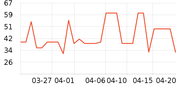 ̶ţ������ʷ�۸�