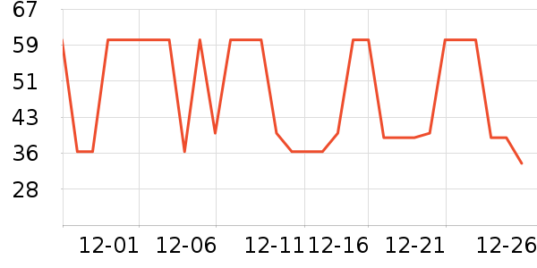 ̶ţ������ʷ�۸�