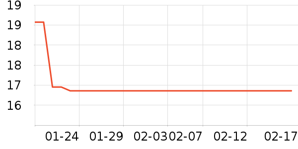 ̫��ϴɹ��Ʒ��ʷ�۸�