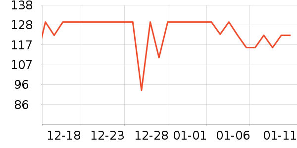 ����˼Ӥ�׶�ά����/��������ʷ�۸�