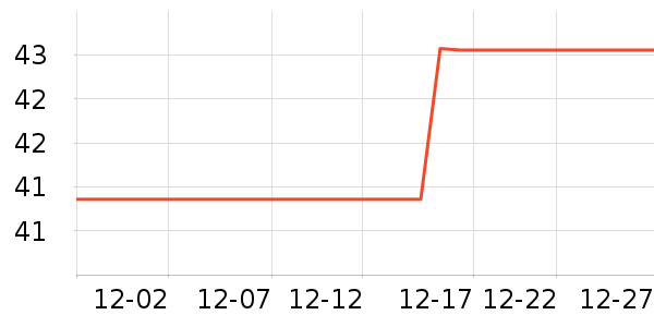 �����������ʷ�۸�