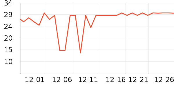 �����ֽ��ʷ�۸�