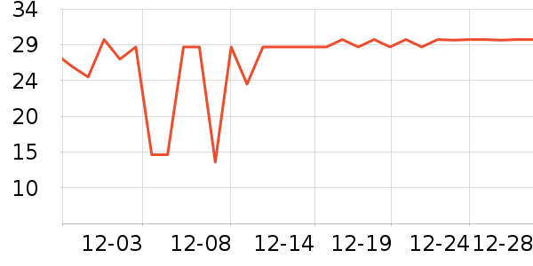 �����ֽ��ʷ�۸�