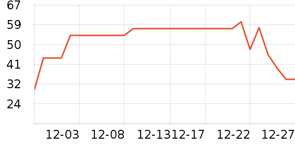 Ī������ʿ�ڿ���ʷ�۸�