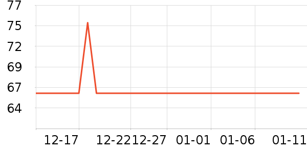 �������Ůװ��ʷ�۸�