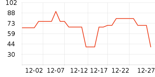 �п�����ʿ�ڿ���ʷ�۸�