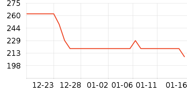 �������������̲�Ʒ��ʷ�۸�