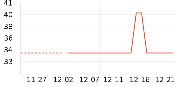 �翵�����ʷ�۸�