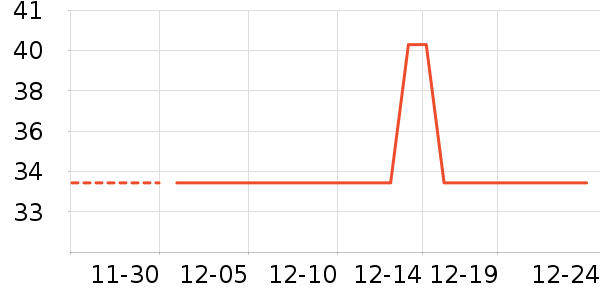 �翵�����ʷ�۸�