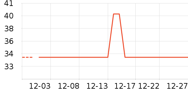 �翵�����ʷ�۸�