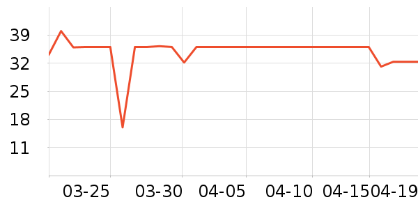 �翵�����ʷ�۸�