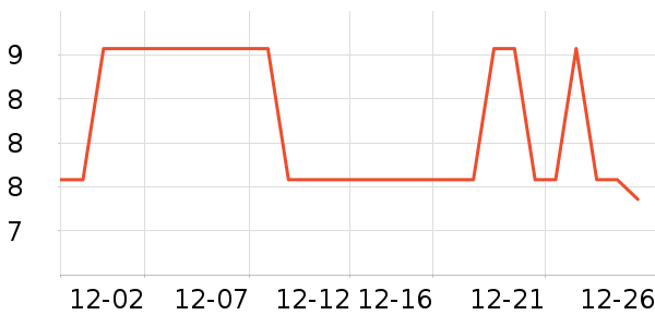 ������������ʷ�۸�