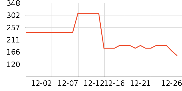 ����ݮ��ݮ��ʷ�۸�