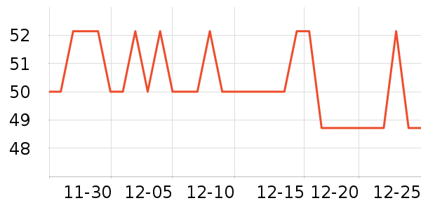 ����ϴ��ˮ��ʷ�۸�