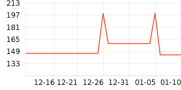 ��Ƽ�����豸��ʷ�۸�