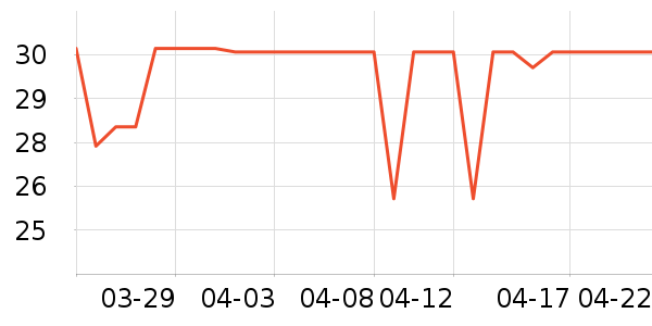 �����ֽ��ʷ�۸�