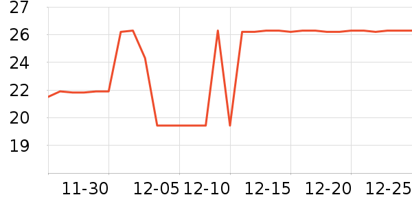 �����ֽ��ʷ�۸�