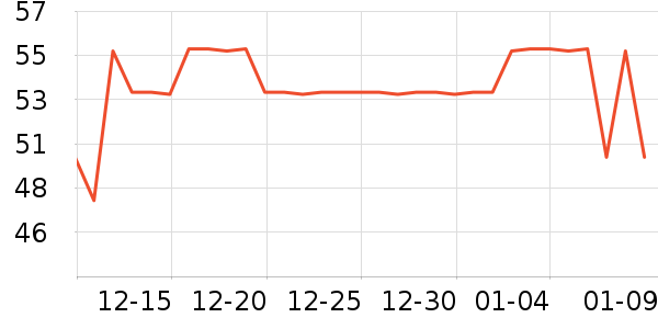 ����������ʷ�۸�