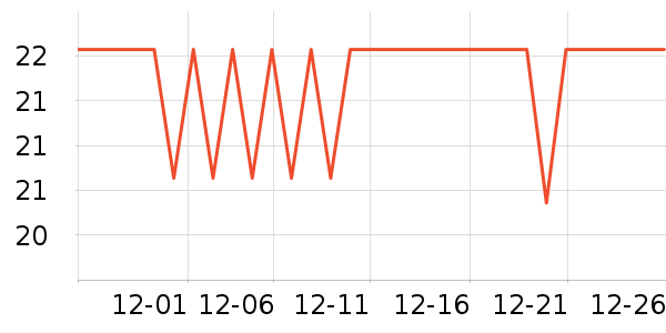 ���˴��̹���ʷ�۸�