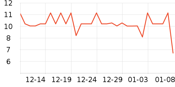 ������Ĩ��/�ٽ಼��ʷ�۸�