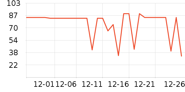 ��Ȼ��������ױƷ��ʷ�۸�