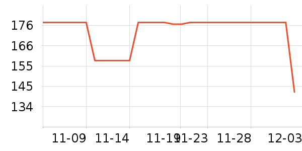 өʯ��ʷ�۸�