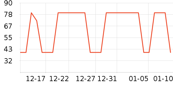 �п�����ʿ�ڿ���ʷ�۸�