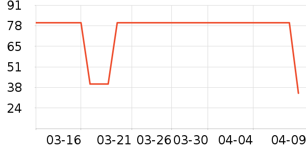 �п�����ʿ�ڿ���ʷ�۸�