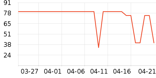 �п�����ʿ�ڿ���ʷ�۸�