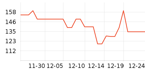 �߼����������/��ͯ������ʷ�۸�