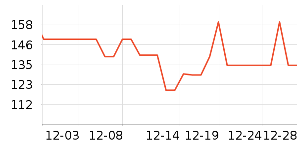 �߼����������/��ͯ������ʷ�۸�