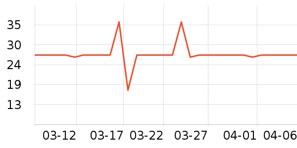 �����������/ϴ������ʷ�۸�