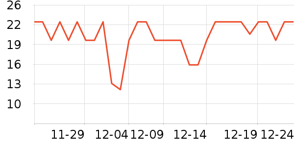 �������󴽸���ʷ�۸�