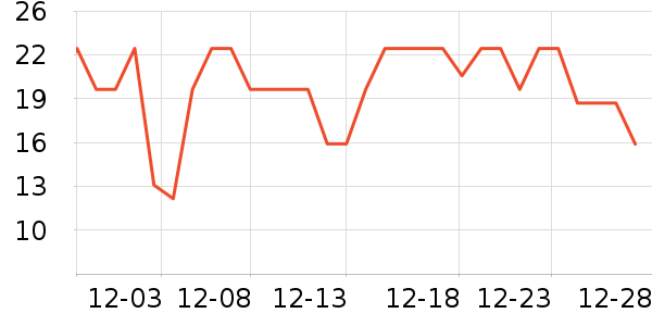 �������󴽸���ʷ�۸�