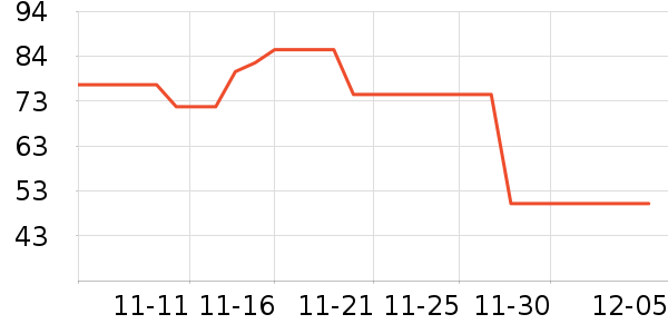 ʩ��ޢ��ʷ�۸�