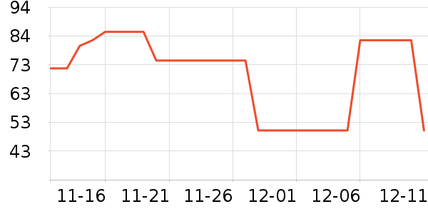 ʩ��ޢ��ʷ�۸�