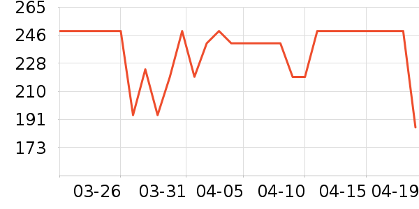 ����ɽ������ʷ�۸�