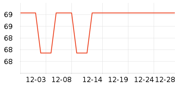 ��Ľñ��/Χ��/������װ��ʷ�۸�