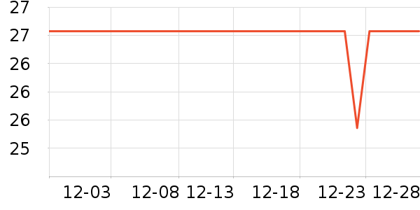 ӣ֮�����������ʷ�۸�