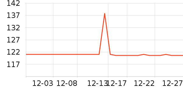 ��Ľñ��/Χ��/������װ��ʷ�۸�