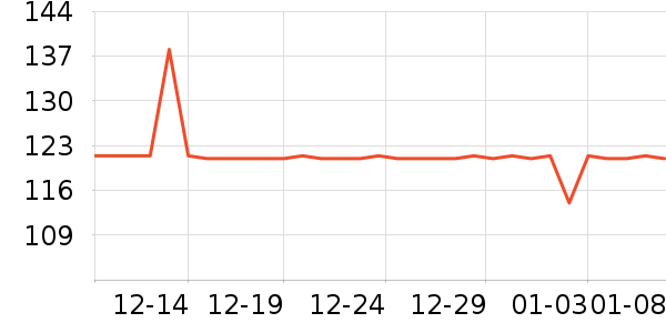 ��Ľñ��/Χ��/������װ��ʷ�۸�