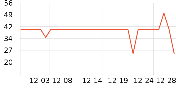 ����������ʿ��Ь��ʷ�۸�