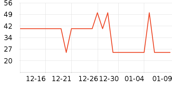 ����������ʿ��Ь��ʷ�۸�