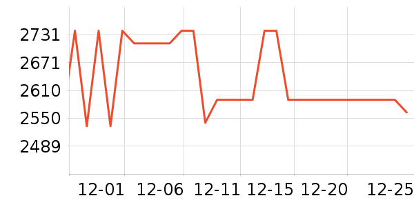 HR�����Ȼ�����װ��ʷ�۸�