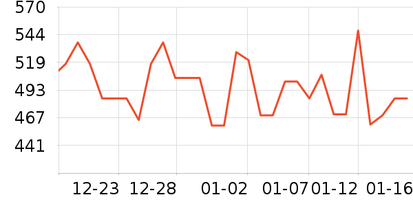 �׾���ʷ�۸�