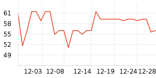 ��¶ʿ�������������ʷ�۸�