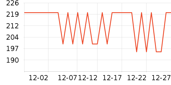 ë��ƽü��/ü��/ü����ʷ�۸�