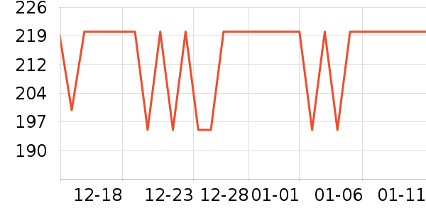 ë��ƽü��/ü��/ü����ʷ�۸�