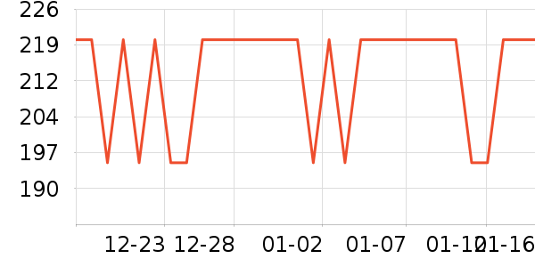 ë��ƽü��/ü��/ü����ʷ�۸�