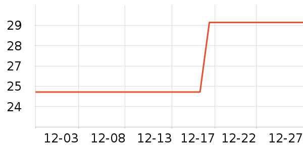 ��ɫ�۵�/�����ʷ�۸�